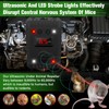 Ultrasonic Mouse Repellent for Car Engines, Animal Repeller Device Portable