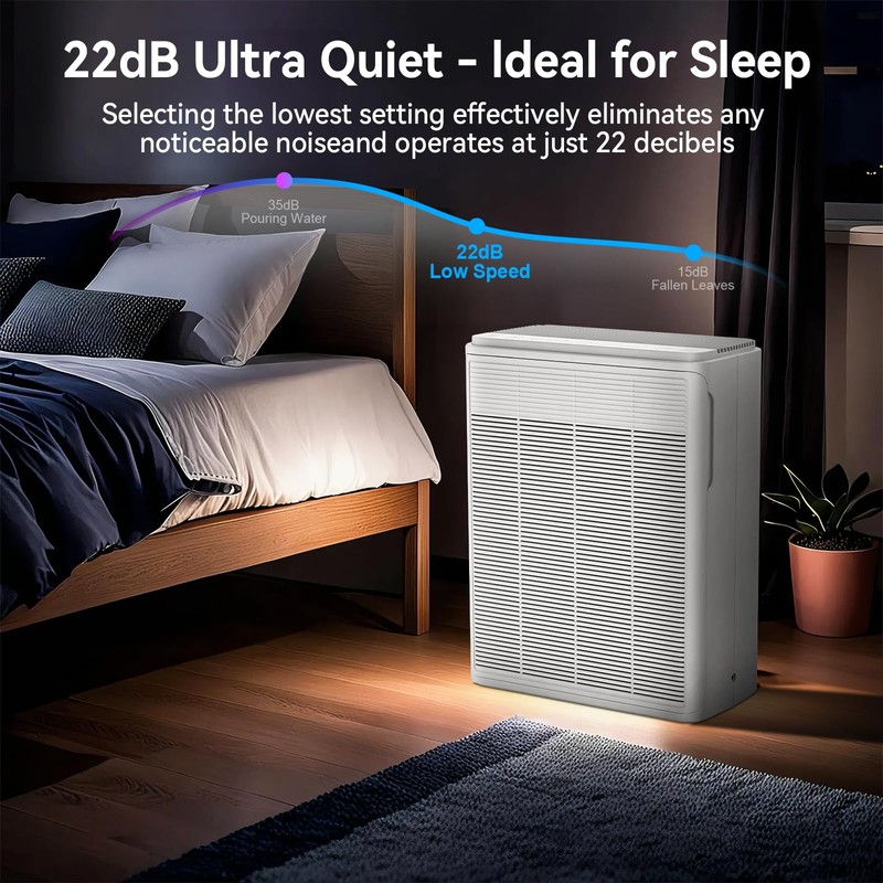 2 Pack AIUZLK P260 P280 Washable Replacement Filter,Only Compatible with