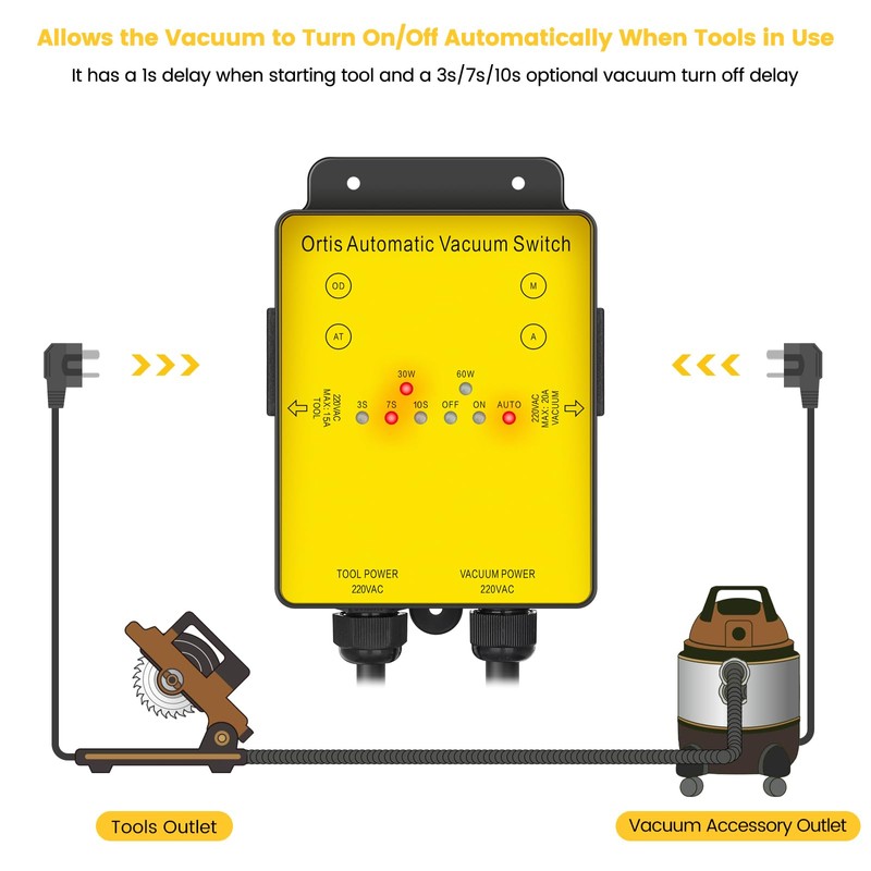Automatic Vacuum Switch, Ortis 220V Dust Collector Starter Outlet Switch