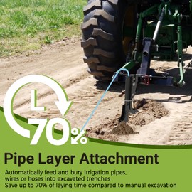 Updated 1.37" Pipe Layer Attachment Fits Hitch Mounted Ripper Shank Plow, Flexible Pipe Layer Fits Any 3-Point Ripper Hitch Lawn Subsoiler, for ATV UTV Tractor