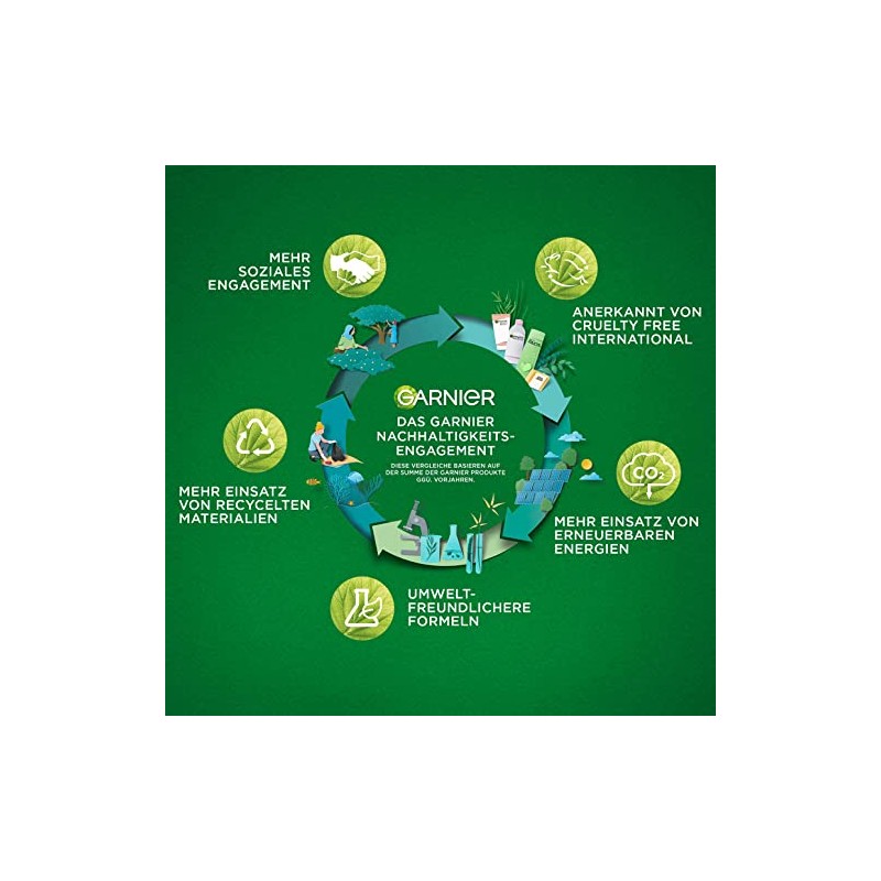 Garnier Cloth Mask, Face Mask for Pale Skin, Glow Boosting
