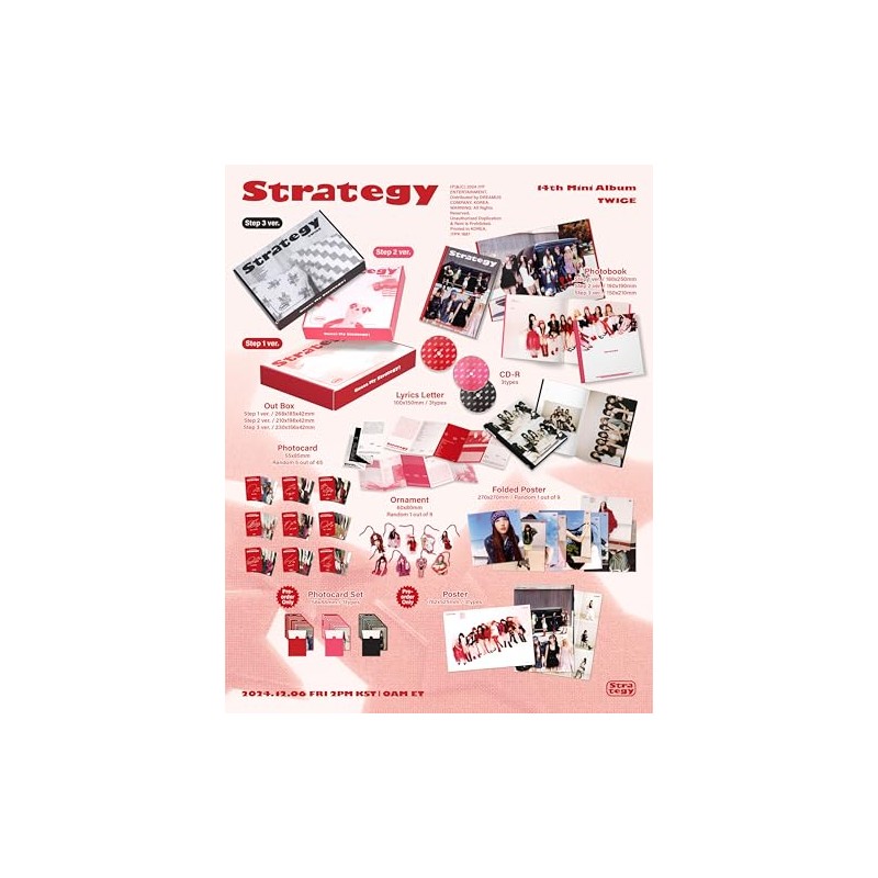 TWICE STRATEGY STEP 1 Version + P.O.B