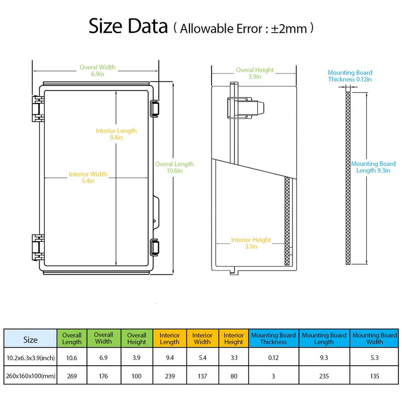 LeMotech Electrical Box, IP67 Waterproof Hinged Clear Cover Stainless Steel