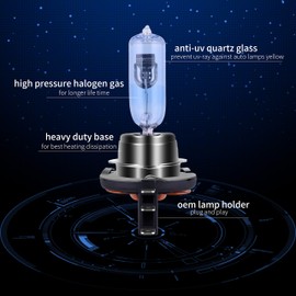 NEWBROWN H15 Halogen Headlight H15 Bulb with Super White Light Long Life Replacement PGJ23T1 12V 15/55W (H15, 2 Pack)