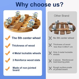 Yonscess 2 Pack Plant Caddy with Wheels Heavy Duty, 12 Inch Rolling Plant Stand with 5 Wheels, Thicken Wood Plant Dolly for Indoor Outdoor Use,Round Plant Rollers Tray for Large Plants & Pots