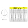 MCMASKE 300PCS Metric 7mm to 30mm Round Wire C-Clips Internal