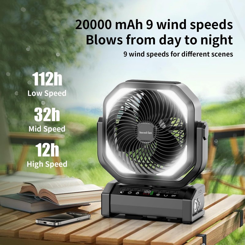 Socool Camping Fan with Light - 20000mAh Rechargeable Battery Fan,
