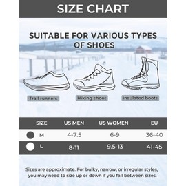 Sportneer Crampons, Ice Cleats for Shoes and Boots with 28 Spikes - Anti Slip Shoe Grip Easy to Wear Ice Traction Grips for Women & Men Walking Shoveling Snow on Ice and Snow (Medium)