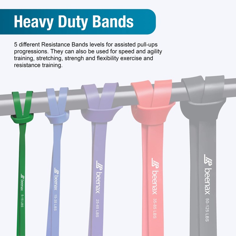 Beenax Resistance Bands Pull Up Assist Bands Set - Thick,