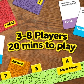 Dumb Questions to Ask Your Friends - Fun Board Game to Play with Friends, Family and Colleagues