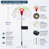 Solar Firework Garden Lights for Outdoor Decor – Waterproof Dandelion