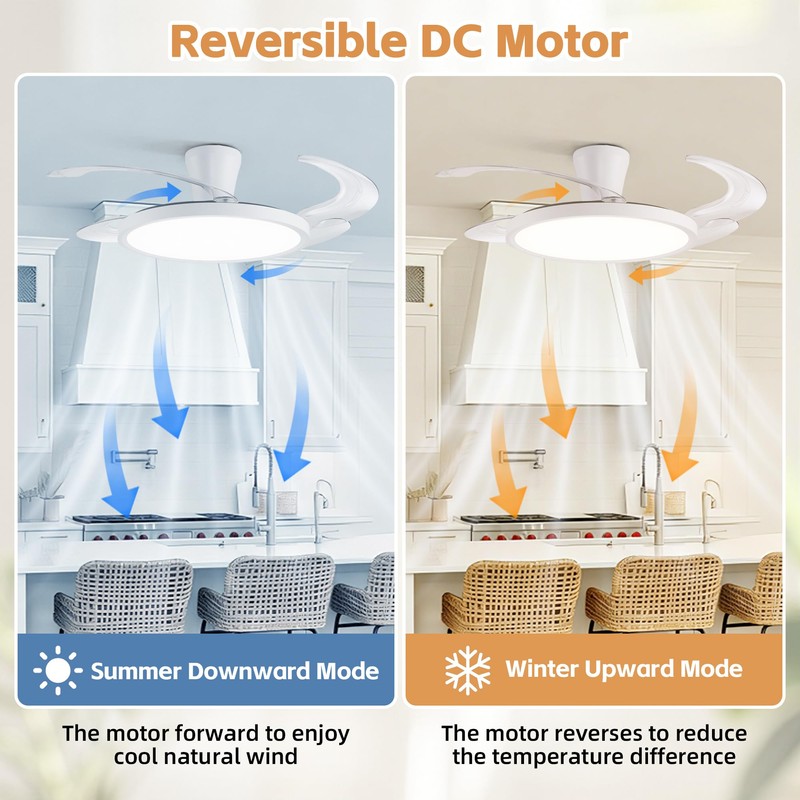 48 inch White Slim Retractable Ceiling Fan with Light and