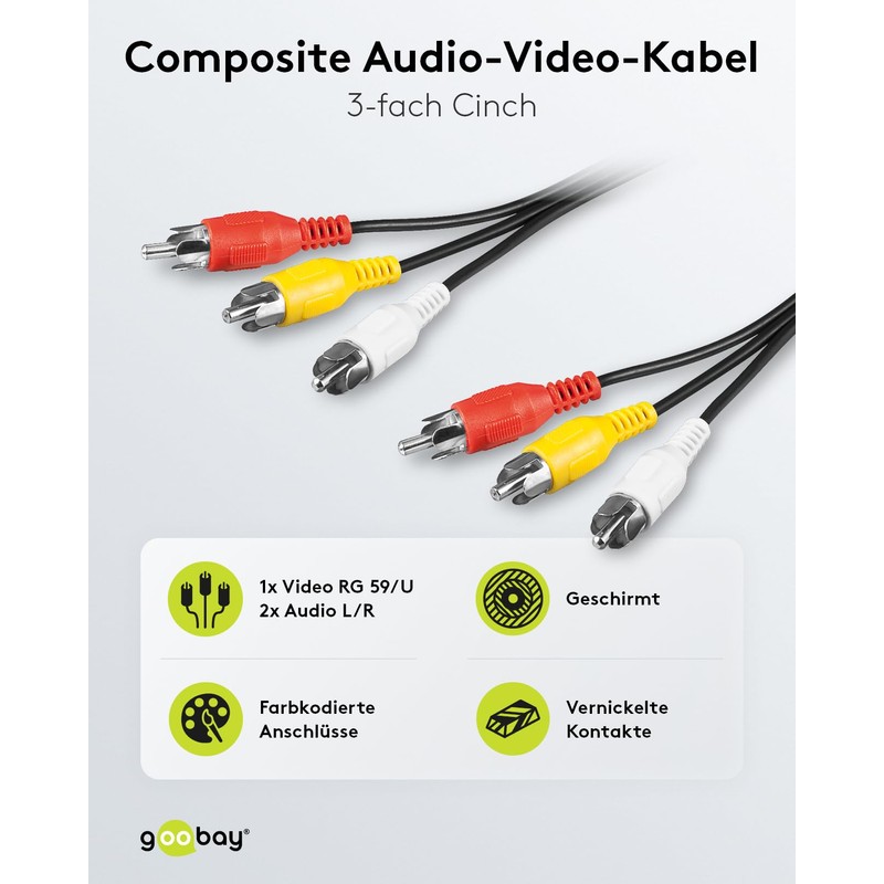 Goobay 50383 Composite Audio/Video Connector Cable, 3x RCA, 5 m
