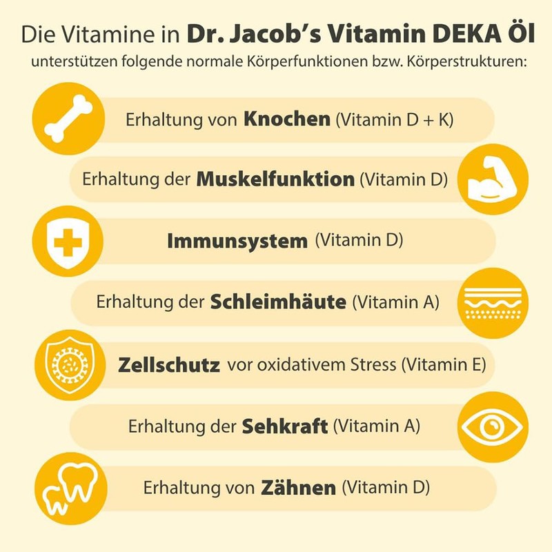 Dr. Jacob's Vitamin DEKA Oil 20 ml | Vitamin A,
