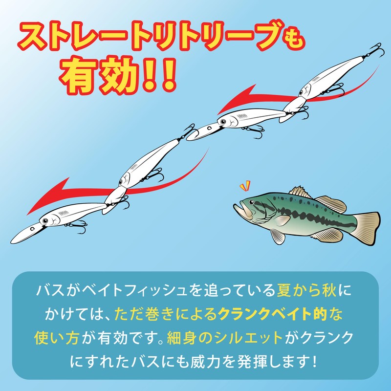 Lucky Craft Stacy 60SP Fishing Lure Minnow (0147 MS Wakasagi)