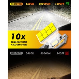 Termitor Upgraded & Brightest 9005/HB3 Light Bulbs, 50,000LM 10X Ultra Brightness, 1:1 Mini Size, 6500K Cool White Fog Light with Cooling Fan, Plug and Play, Pack of 2