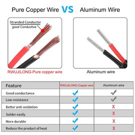 RWUJILONG Cable de extensión para encendedor de cigarrillos de coche de 12 V/24 V 16 AWG de 13.1 pies con luces LED de alimentación (fusible integrado de 15 A y 1 fusible de repuesto de 15 A)