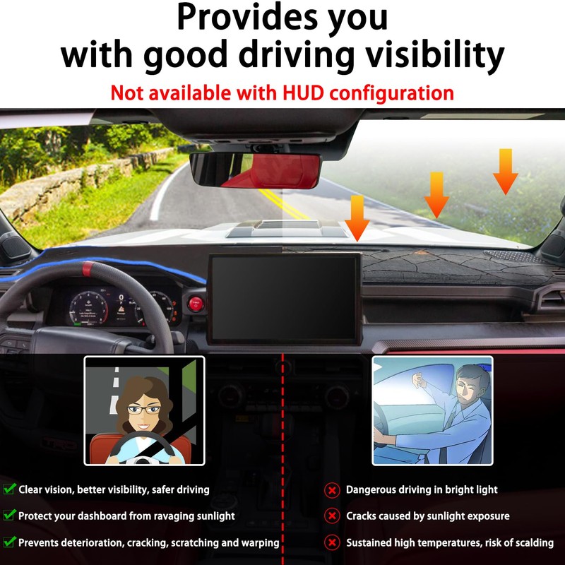 LOCOY Dash Cover Mat for Toyota Tacoma Accessories 2024 2025