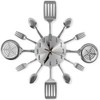 Lrtzizy Kitchen Wall Clocks with Spoons and Forks, Decor and