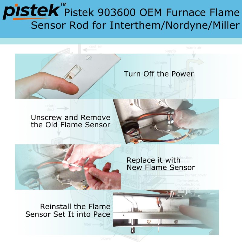 903600 OEM Furnace Flame Sensor Rod for Intertherm Nordyne Miller,