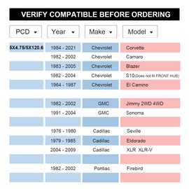 VLAOSCHI Black Forged 5x4.75 to 5x5 Wheel Adapters 2 Inch with 12x1.5 Studs Compatible with Chevy GMC 5 Lug 5x120.65 to 5x127 Adapter for Camaro Corvette Blazer El Camino S10 Jimmy Sonoma - Pack of 4