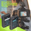 ecoEfficiency 2-Pack of EN-EL14, EN-EL14A Batteries for Nikon D3500, D3100,