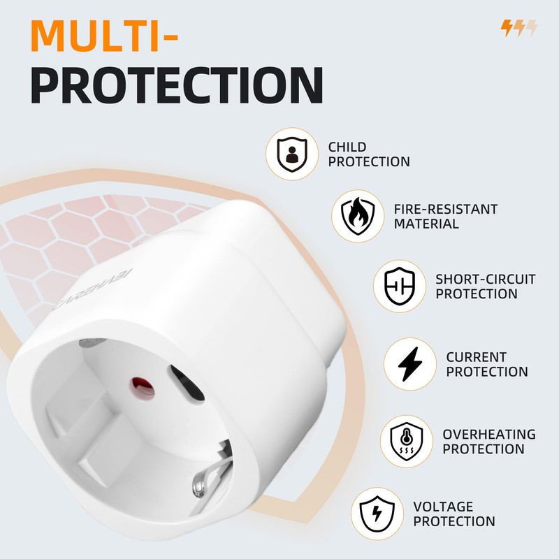 2 Pack Travel Adapter Italy - L Type European Plug