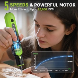 WorkBless 8V Cordless Rotary Tool: Rotary Tool Kit with 103pc Accessories - Electric Mini Power Rotary Tool for Polishing, Grinding, Cutting, Engraving, 5-Speed, Max 25000RPM, USB-C Charging