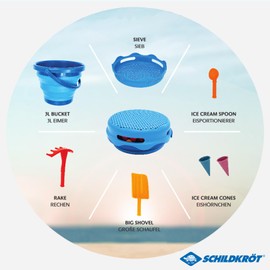 Schildkröt 970244 7-in-1 Sand Toys Set, Innovative Handbag Size, Compact and Space-Saving, Foldable 3 Litre Bucket with 6 Sand Toys for Digging, Shaping, Sifting and Raking