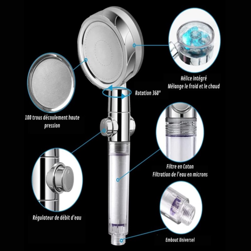 Venteo Savewater Power Shower Head - Water Saving, Turbo Pressure,