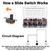 110PCS SPDT Mini Slide Switch Kit Micro Switch 9Values readboard