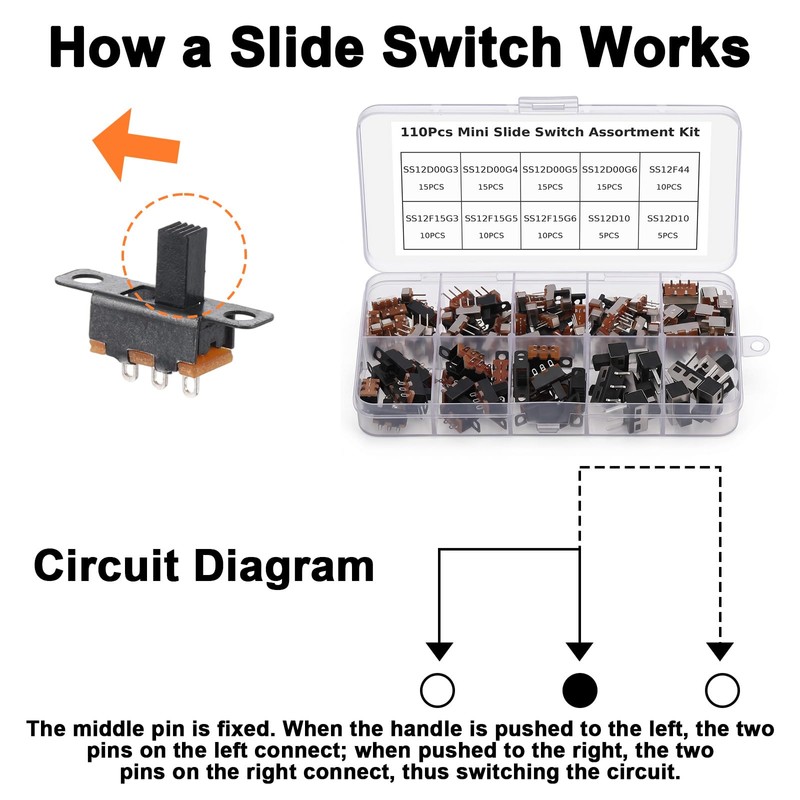 110PCS SPDT Mini Slide Switch Kit Micro Switch 9Values readboard