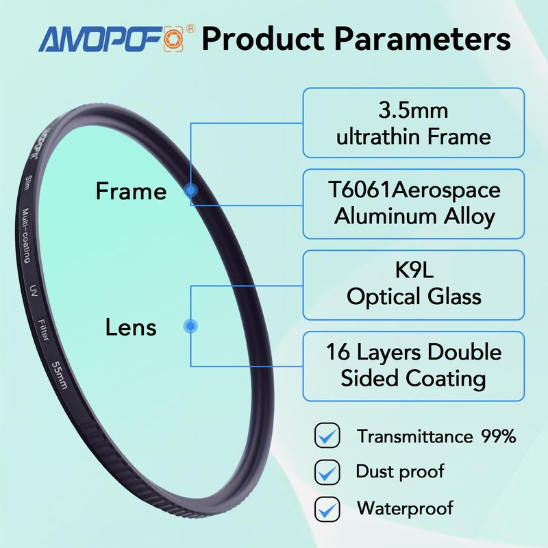 AMOPOFO 55mm MC UV Camera Filter,16 Multi-Layer Coated HD/Waterproof/Scratch Resistant