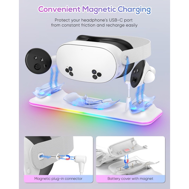 Charging Dock for Meta Quest 3S/3, Kinwin PD 18W Fast