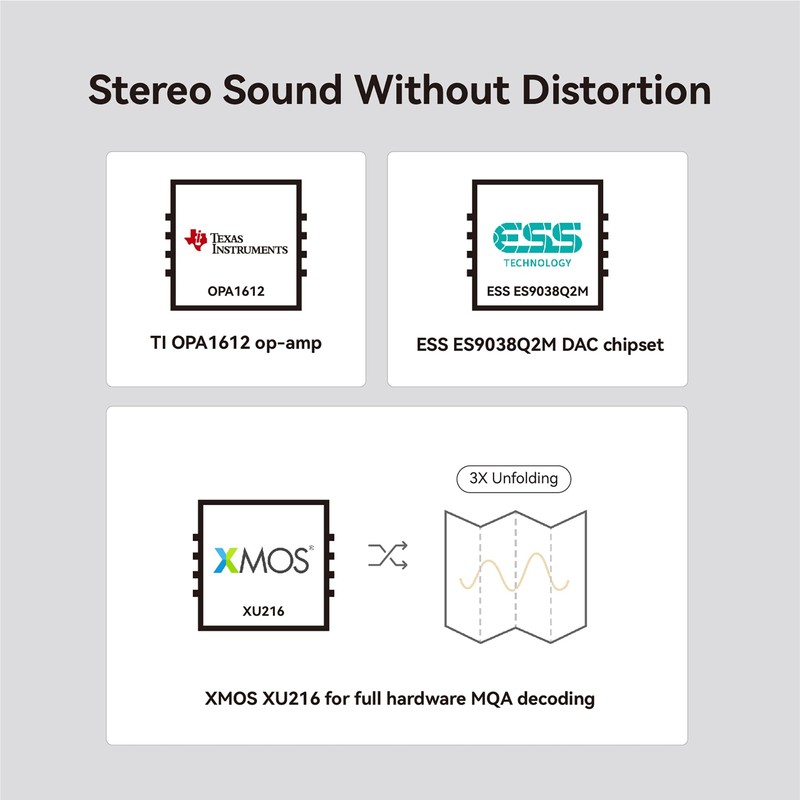 Khadas Tone2 Pro | Desktop Digital Analog Converter - Headphone