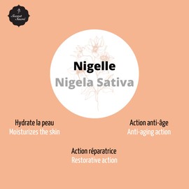 Secret Sacré Beauty Cream with Black Cumin