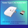 4G USB Portable WiFi 150Mbps High Speed Plug and Play