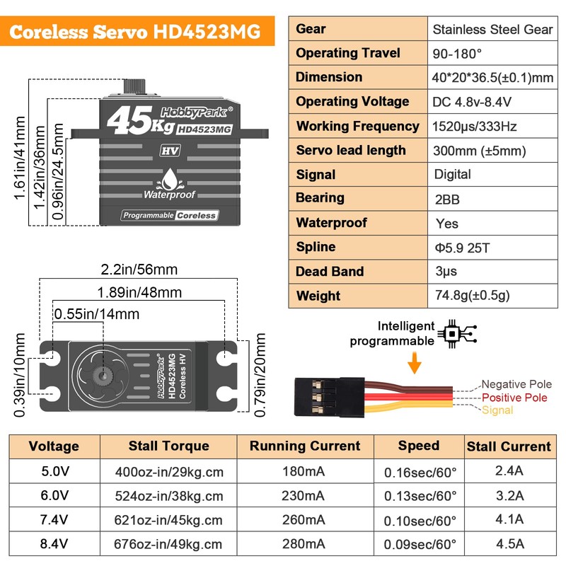 HobbyPark Waterproof RC Servo High Torque Coreless Motor Metal Gear