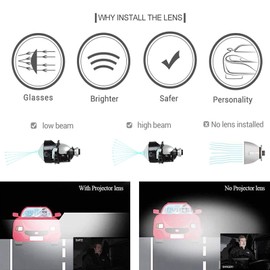 2.5inch Projector Lens,Car Headlight Retrofit Kit with Hi/Lo Beam Function,70W 20,000LM 6000K,Focus Beam with Sharp Cut off Line No Blind Oncoming Car Upgrade Bi-Xenon Projector Lens,Sliver Shroud