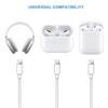 Charger Cable for AirPods Pro, [MFI Certification] Charging Power Cord