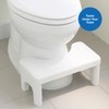 Step and Go Toilet Stool for Bathroom, Potty Poop Squat