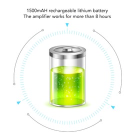 Headphone Amplifier, HiFi Earphone Amp with 2 Stage Gain Switch, 3.5mm AUX Input Output 16 To 300 Ohm Volume Control Audio Booster for Recording Studio