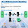 diymore LoRa V4 ESP32 Development Board 0.96" Display, with GPS