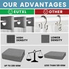 EUTXL Grey Shower Curtain and Liner Set - 230GSM Waffle