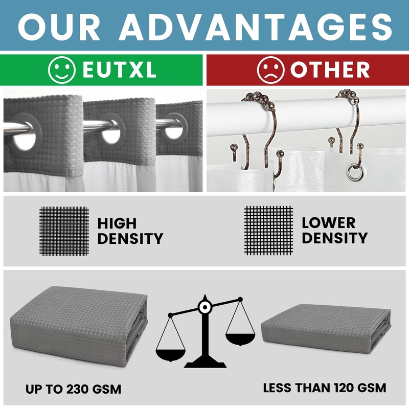 EUTXL Grey Shower Curtain and Liner Set - 230GSM Waffle