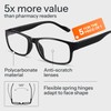 Gaoye Professional Reading Glasses for All Day - Computer Readers