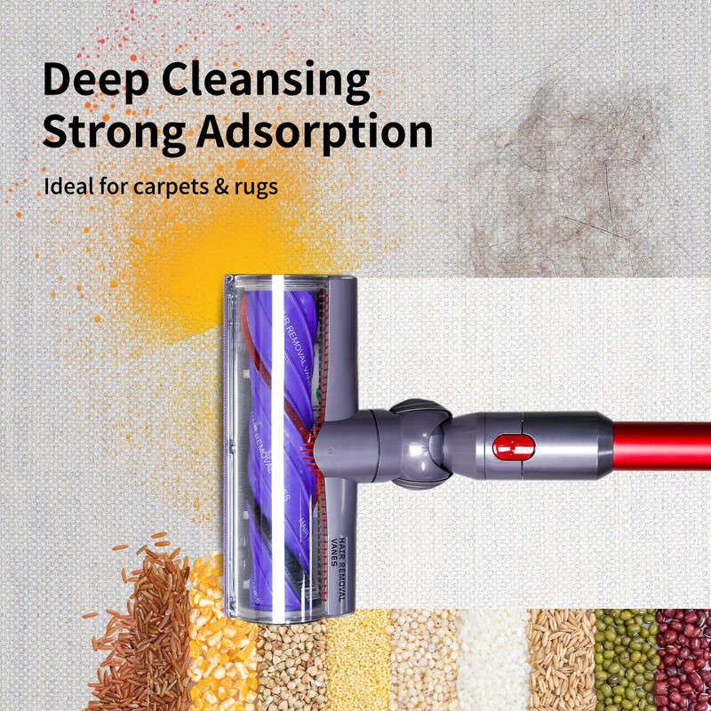 Quick-Release Motorhead Cleaner Compatible with Dyson V7,V8, Cyclone V10,V11,V15 Cordless
