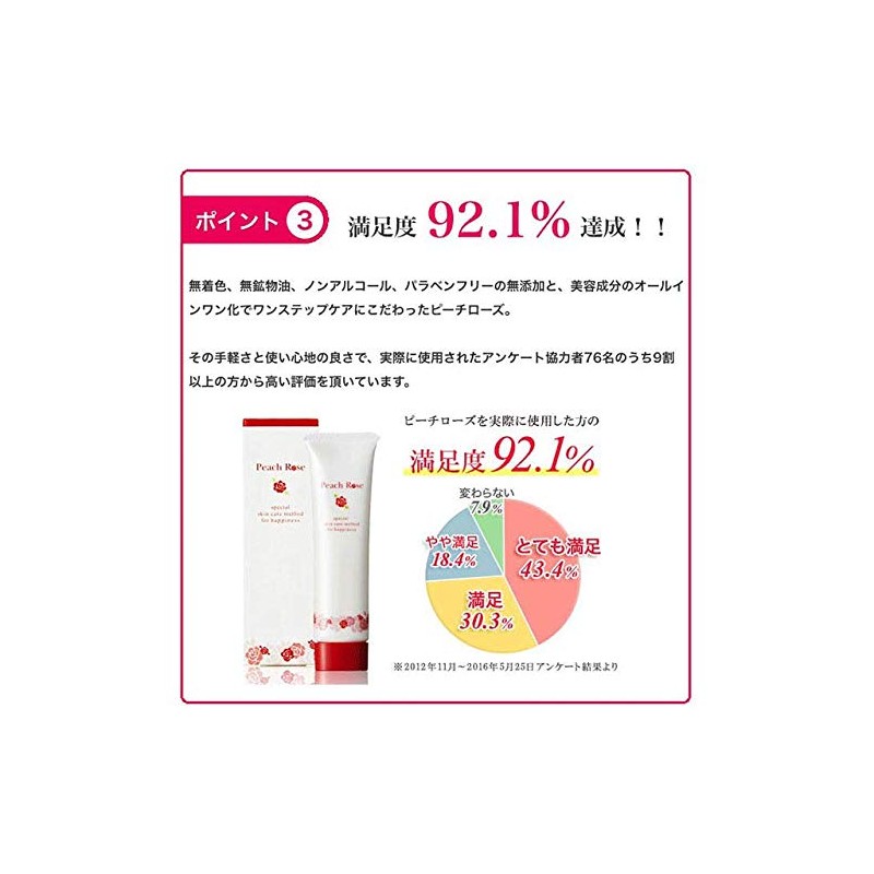 Re:beaute Libote Skin Care Medicated Hip Care Whitening Gel "Peach