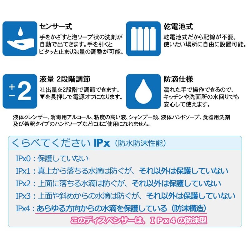Elpa ESD-05AS Foam Hand Soap Auto Dispenser (Foam Type/Automatic), Infection