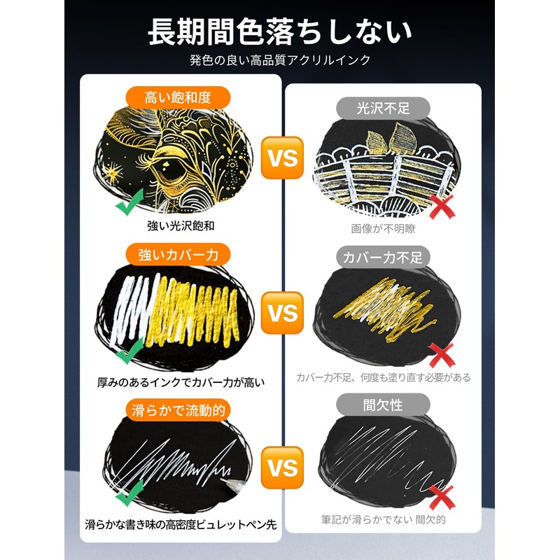 White Pen, aninako, White Marker, Extra Fine Point, 0.5mm, 3